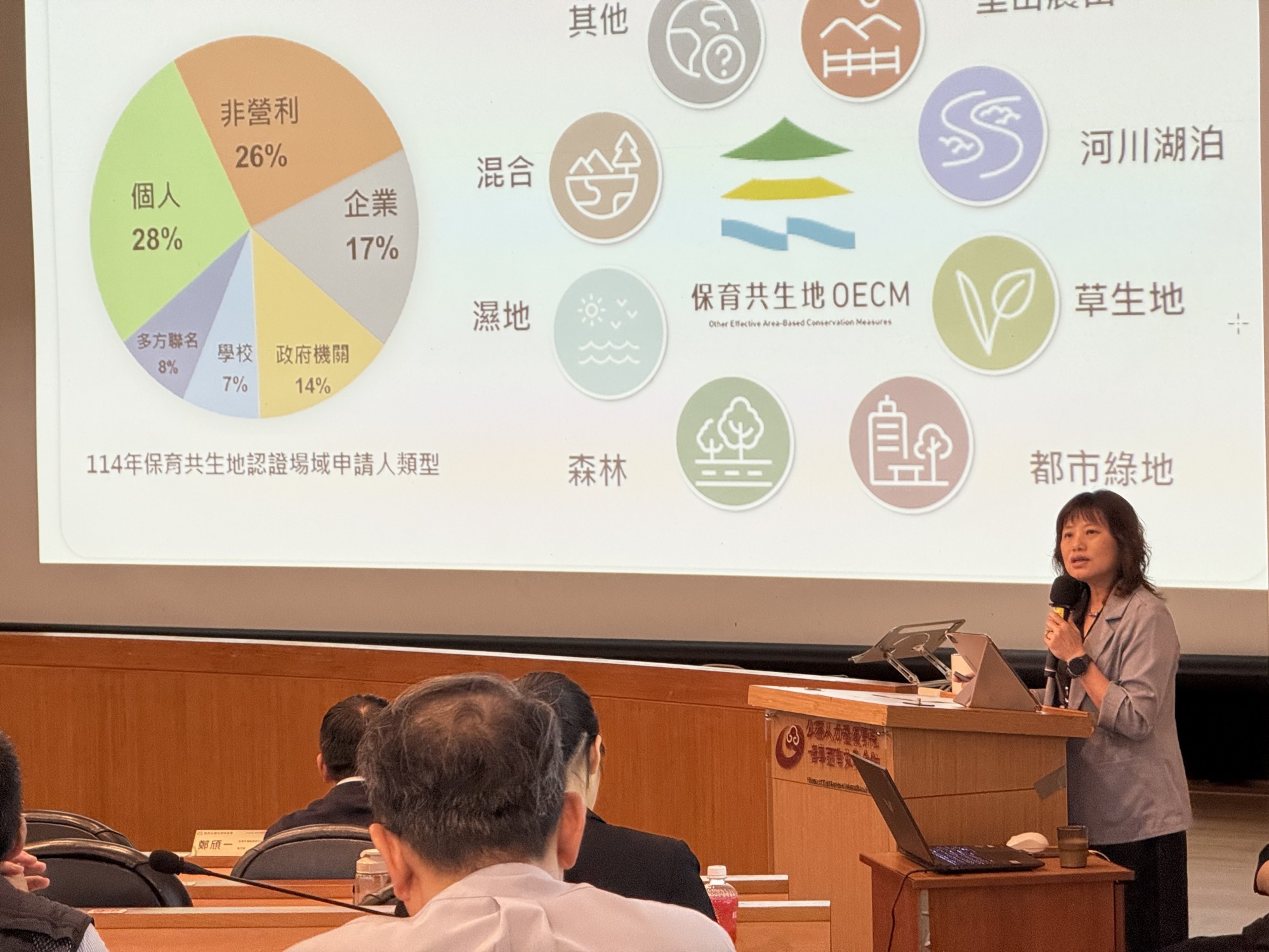 Division Director Wang of the Forestry and Nature Conservation Agency, Ministry of Agriculture