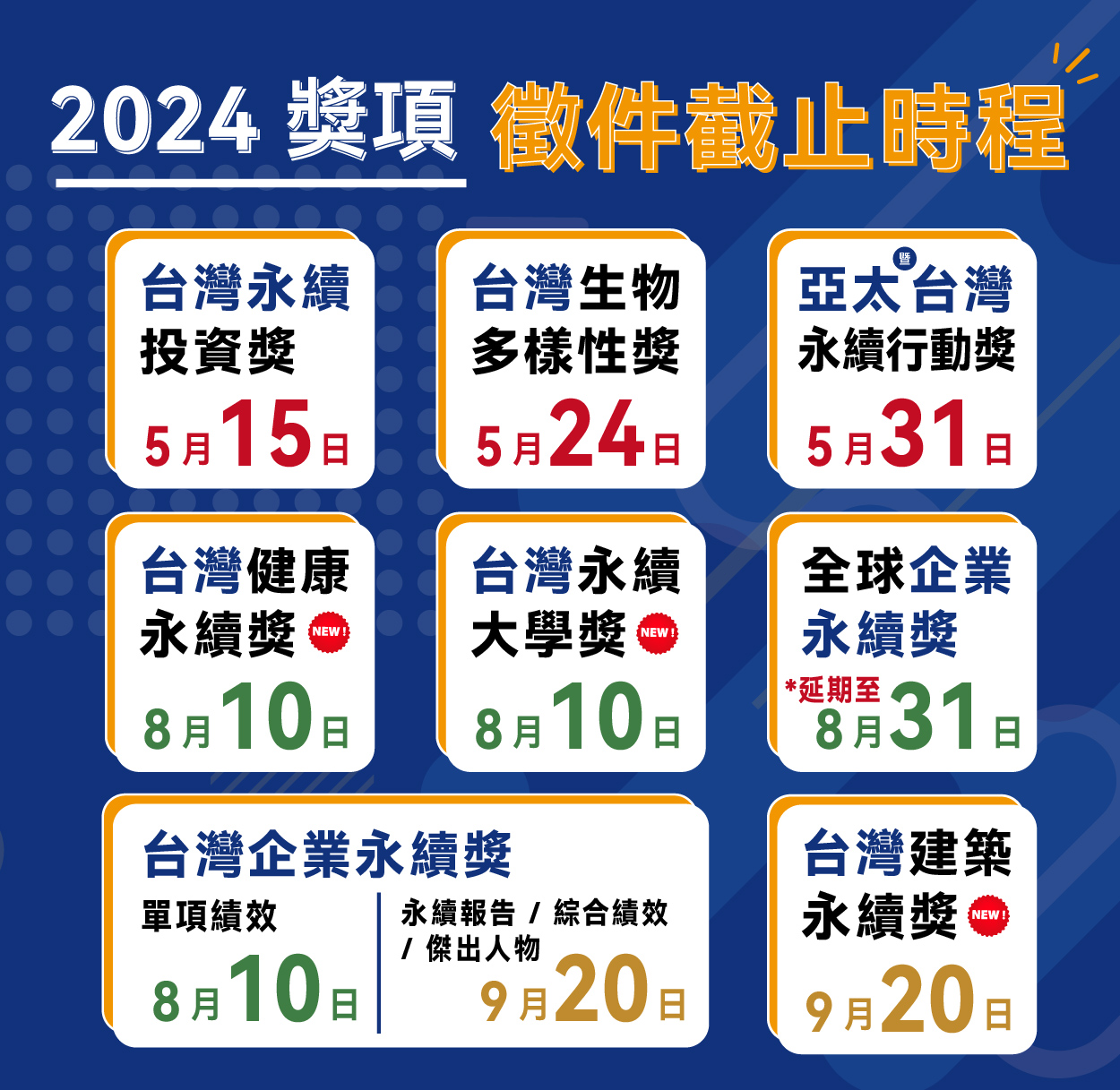 2024年度獎項 徵件截止時程公告