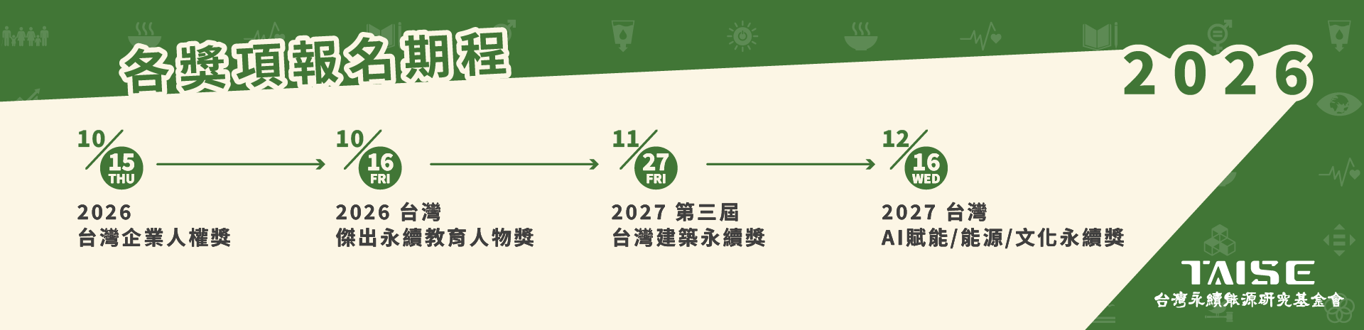 2026各獎項 徵件截止時程公告 